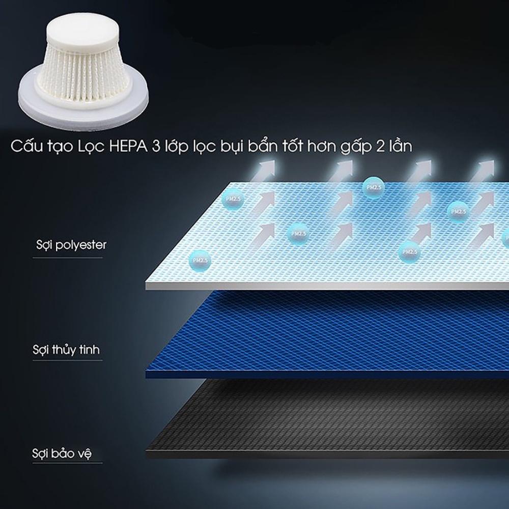 Máy hút bụi mini cầm tay sạc pin, máy hút bụi giường nệm, ô tô bàn làm việc đa năng, công suất 120w, bảo hành 12 tháng