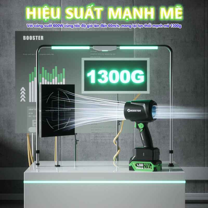 Máy thổi bụi cầm tay pin sạc công suất lớn Booster Boluojun TF-64C