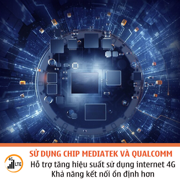 Bộ Phát Wifi 4G Công Nghiệp Edup AZ800 Tốc Độ 300Mb Có 4 Ăng Ten Cực Khỏe, Kết Nối 64 Thiết Bị, Vỏ Hợp Kim Cao Cấp , Hàng chính hãng