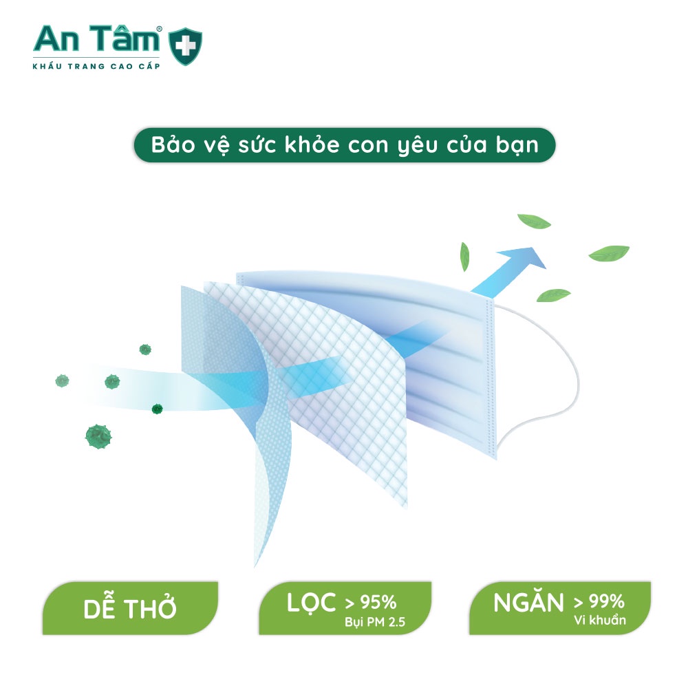 [HCM-GIÁ SỈ]  Khẩu Trang Y Tế Cho Bé  Khẩu trang y tế cho trẻ em,3 lớp,nhiều họa tiết,chính hãng,an toàn cho bé