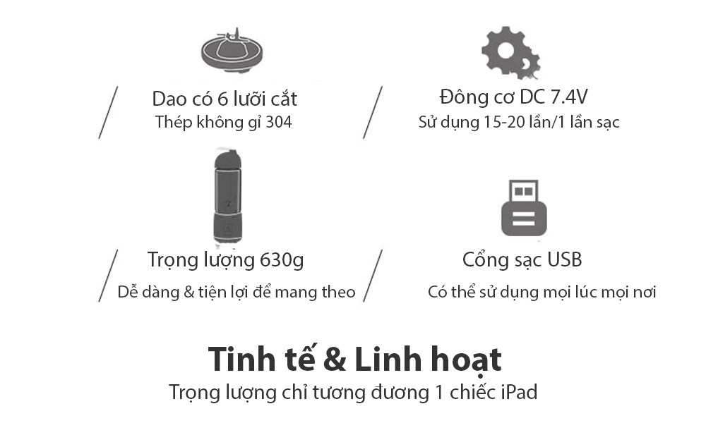 Máy xay sinh tố cầm tay KONKA KJ - 40U01 an toàn nhỏ gọn đa năng - Hàng nhập khẩu