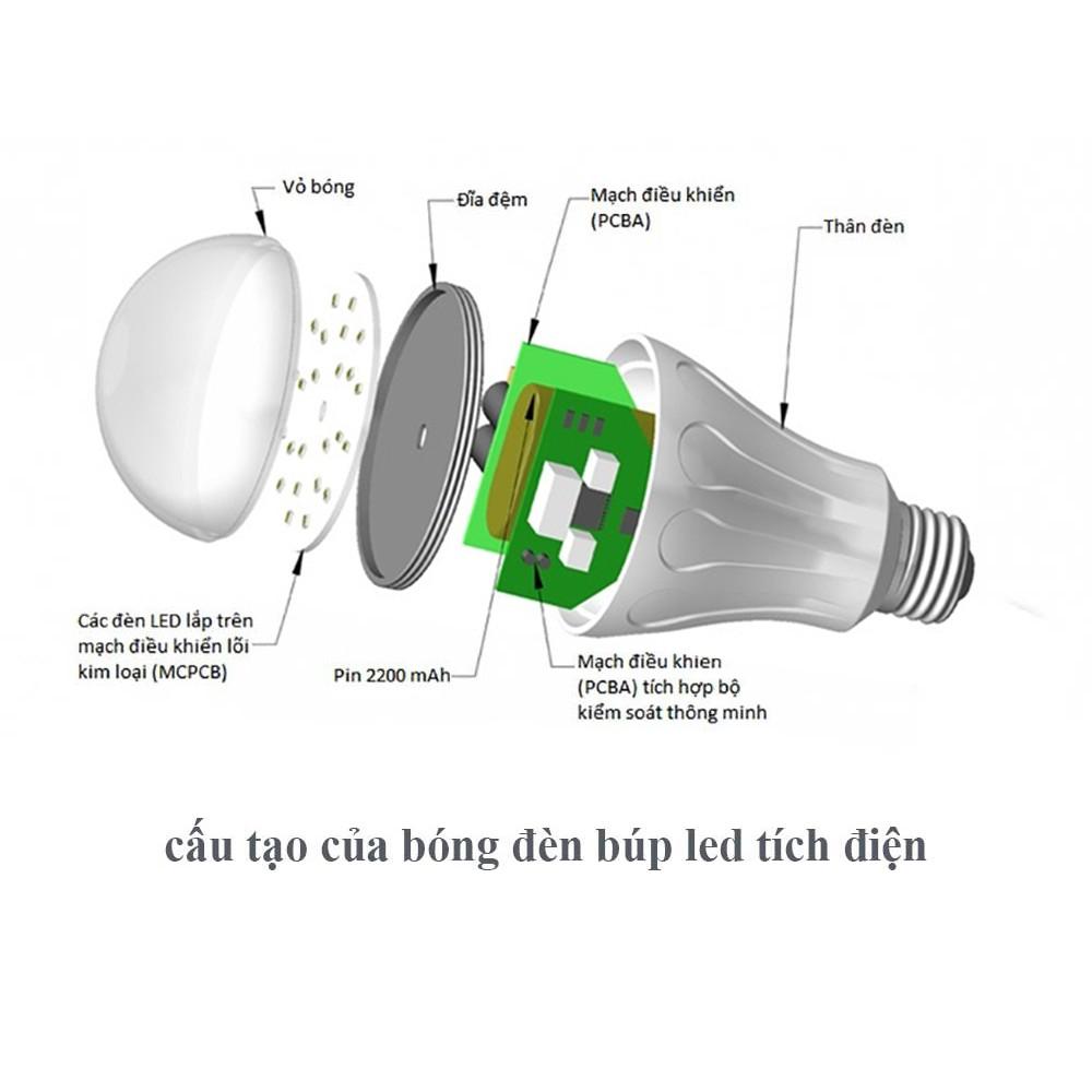 Bóng đèn Led 7W