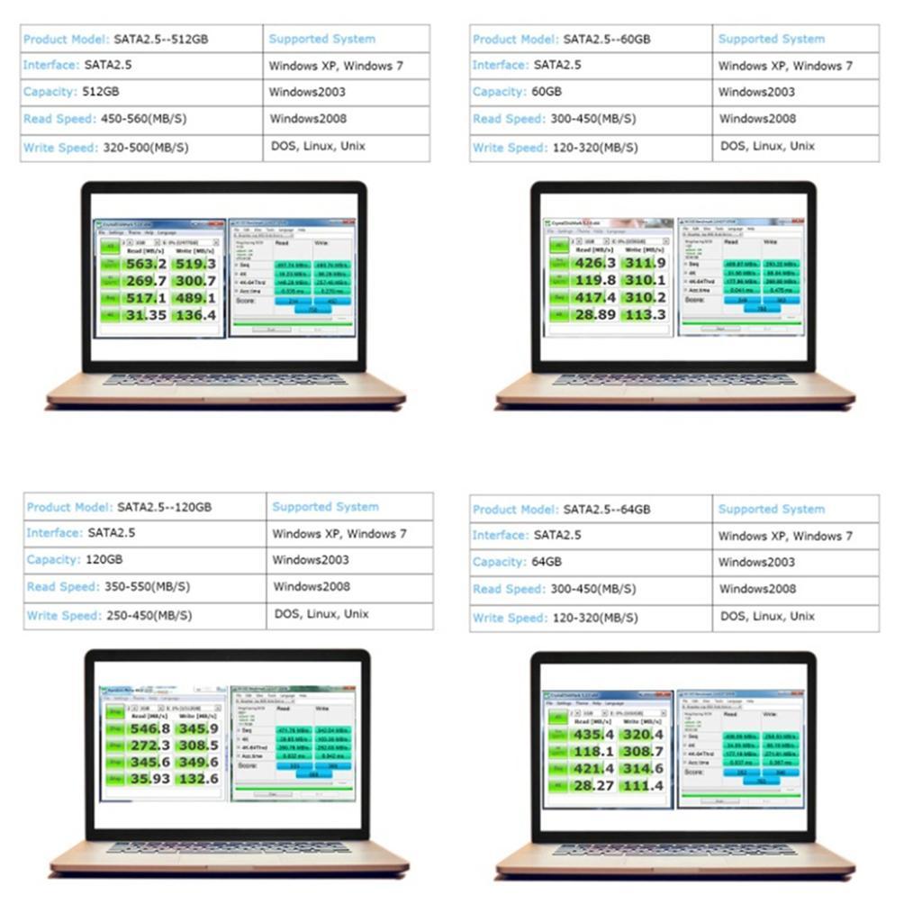 60GB SSD Solid State Drive Internal 2.5 inch SATA III for PC Laptop High Speed -