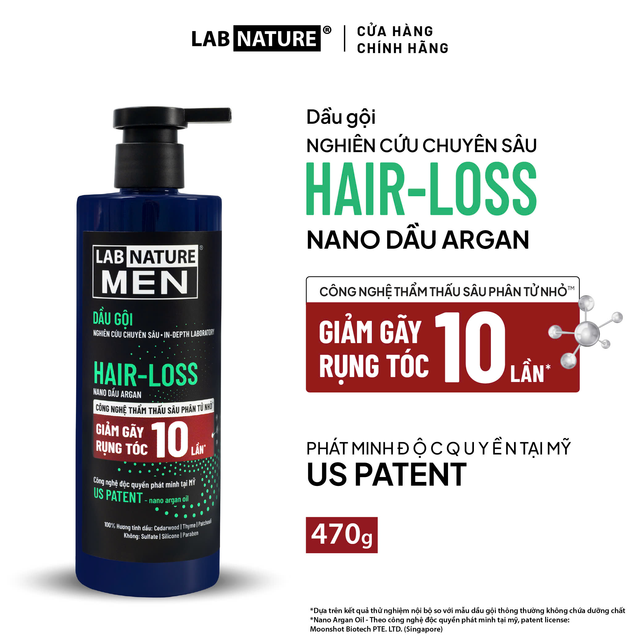 Dâu Gội Lab Nature Men Hair - Loss 470G - Công Nghệ Nano Giảm Rụng Tóc 10 Lân