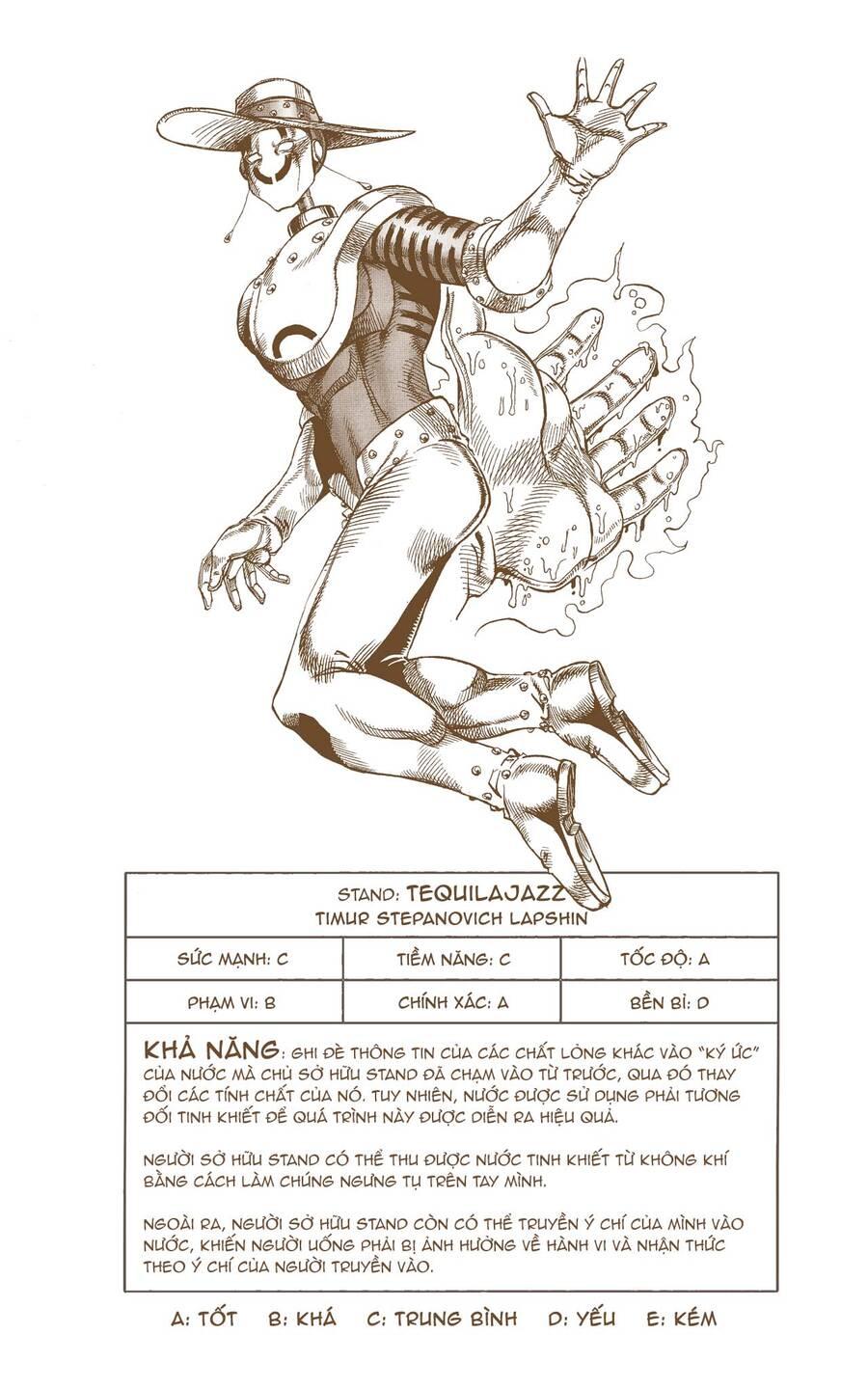 jojo\'s bizarre adventure: moscow calling chapter 8 26