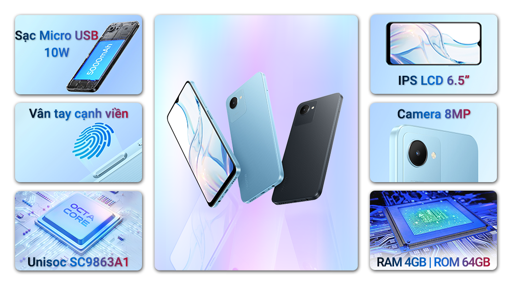 Điện thoại Realme C30s (4GB/64GB) - Hàng chính hãng