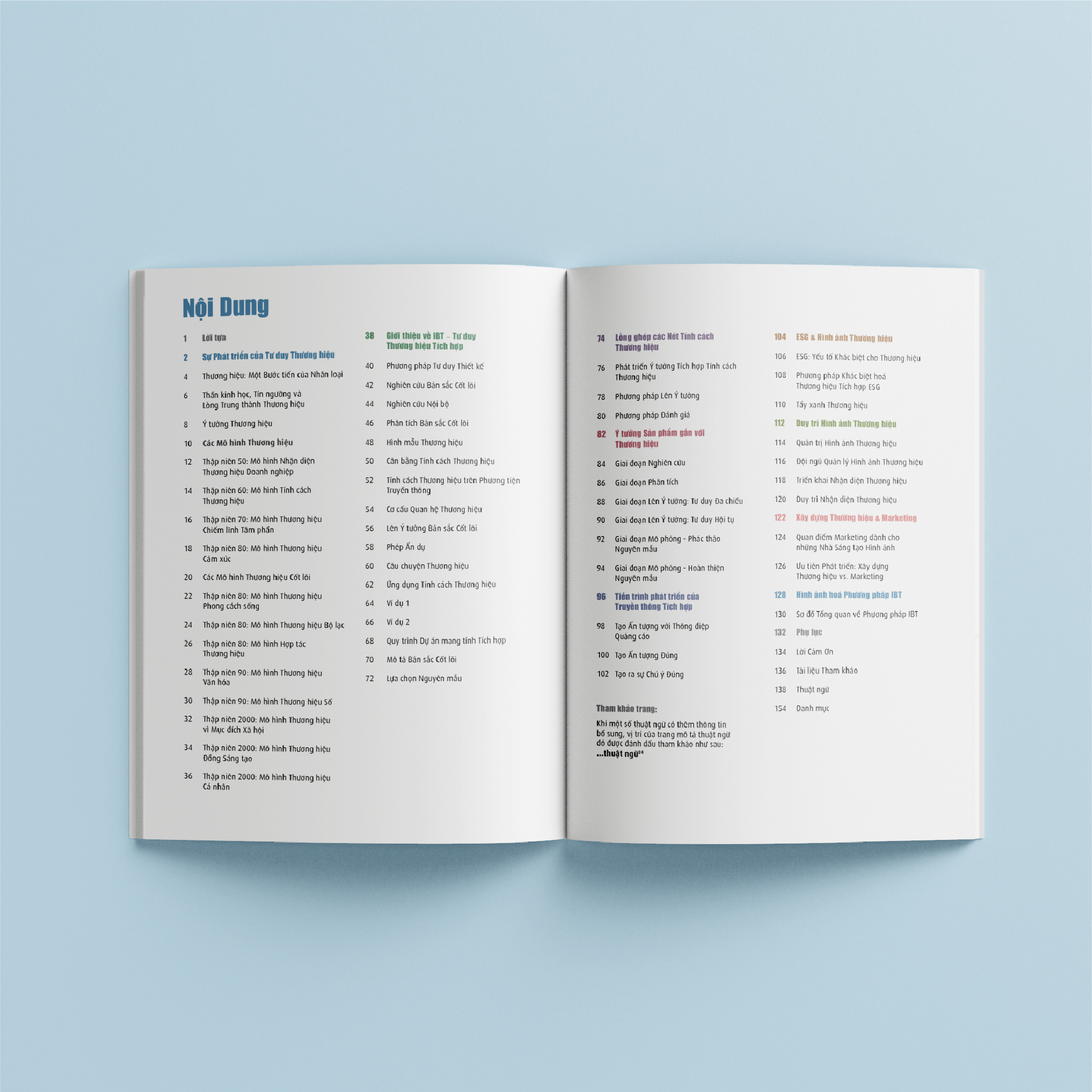 Bộ sách GÂY DỰNG THƯƠNG HIỆU TOÀN DIỆN (Kiến Tạo Chiến Lược Hình Ảnh Thương Hiệu + Đổi Mới Với Integrated Brand Thinking)