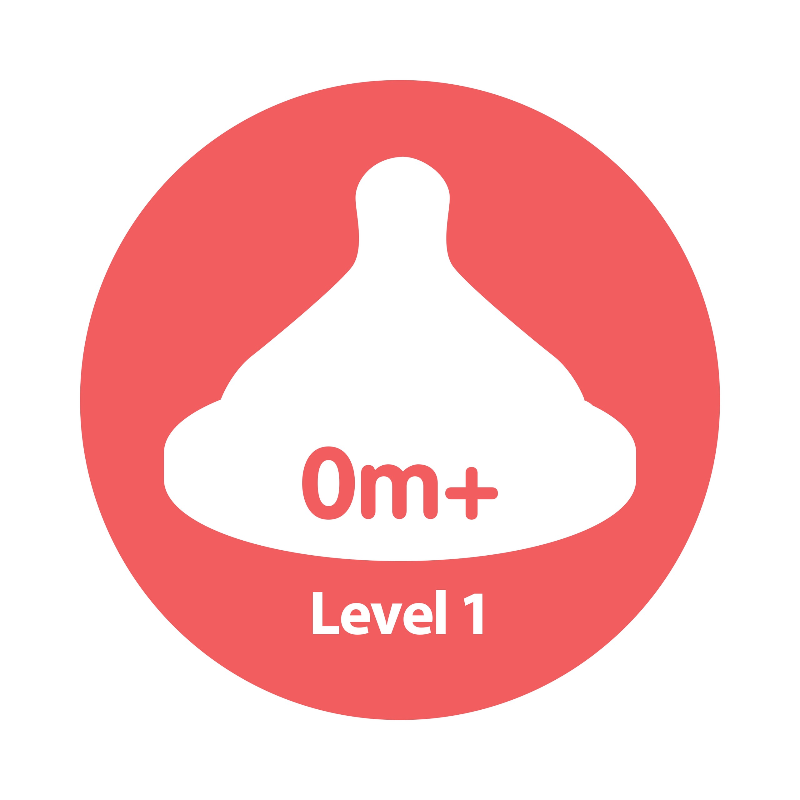 Bộ quà tặng gồm 3 bình sữa cổ rộng , 1 ty ngậm 0-6m+ và 1 cọ bình sữa
