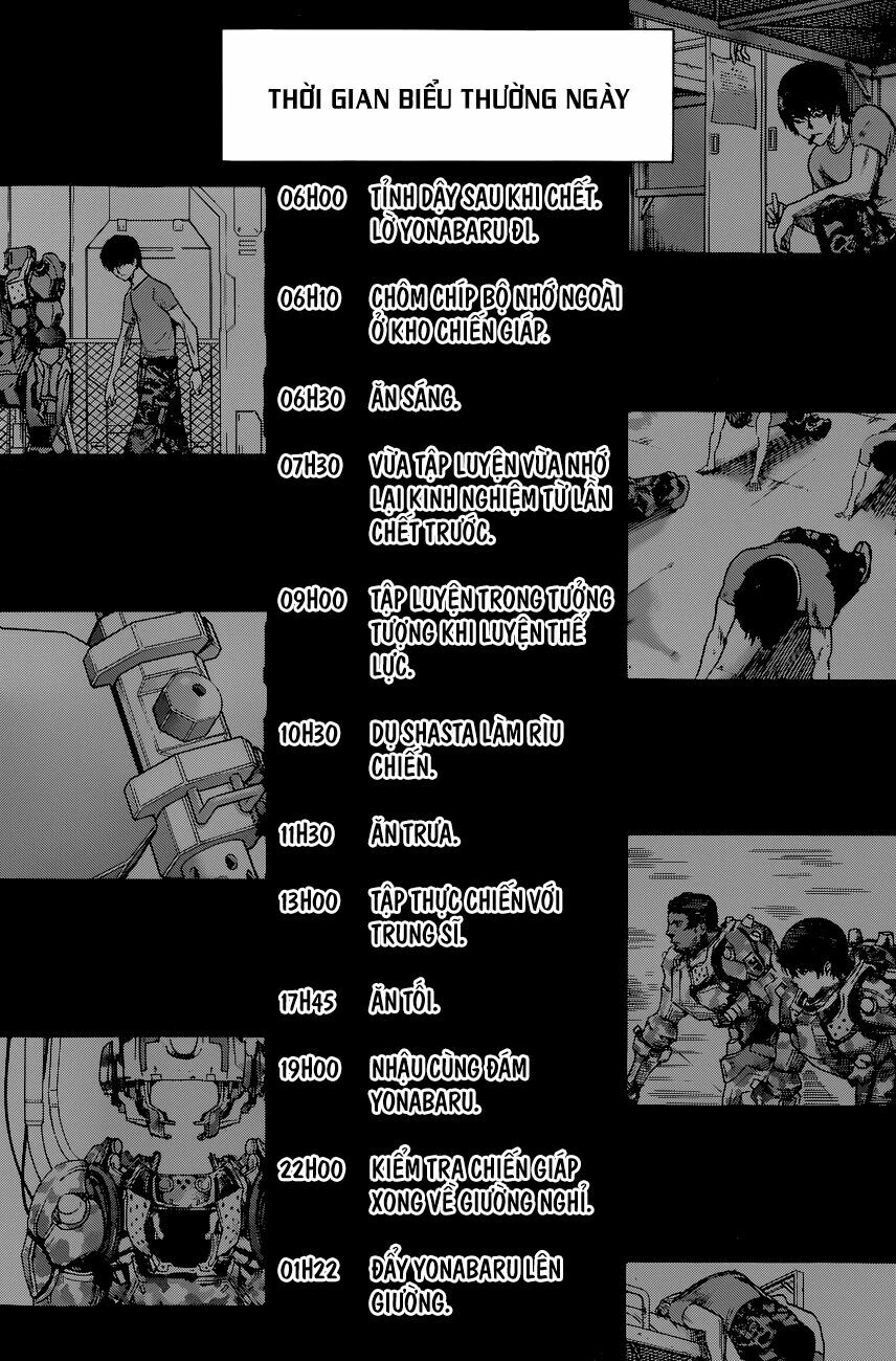 chết đi sống lại chapter 5 4