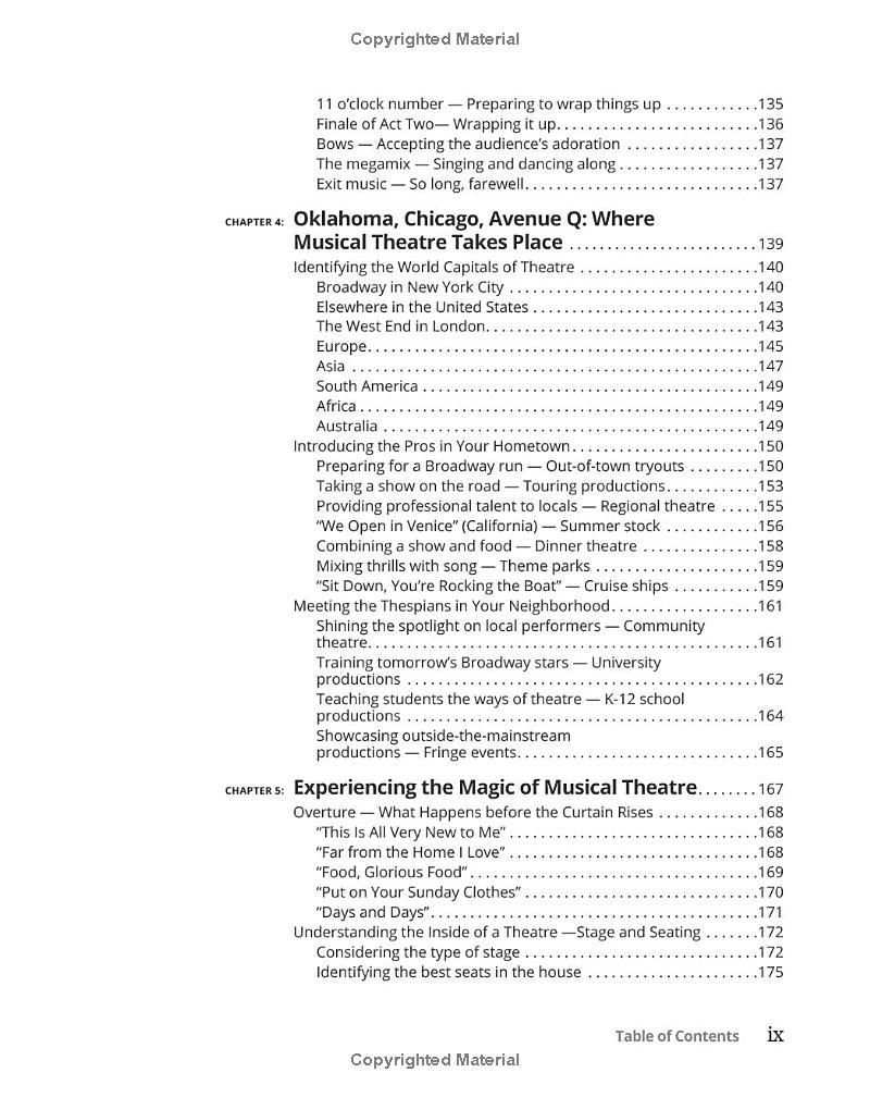 Sách ngoại văn: Musical Theatre For Dummies