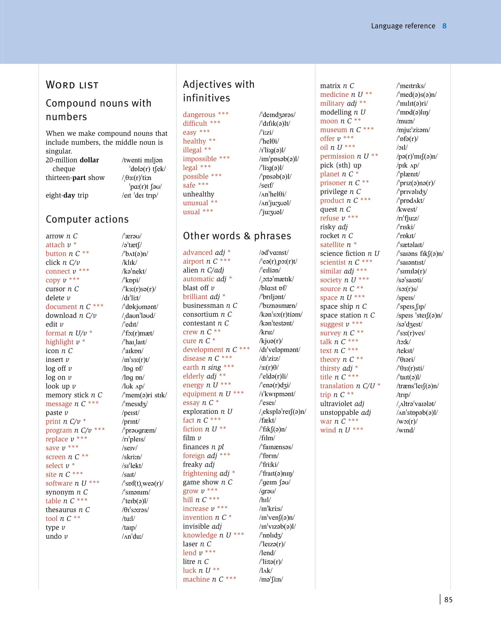 Straightforward Pre SB & WEBCODE, 2ed