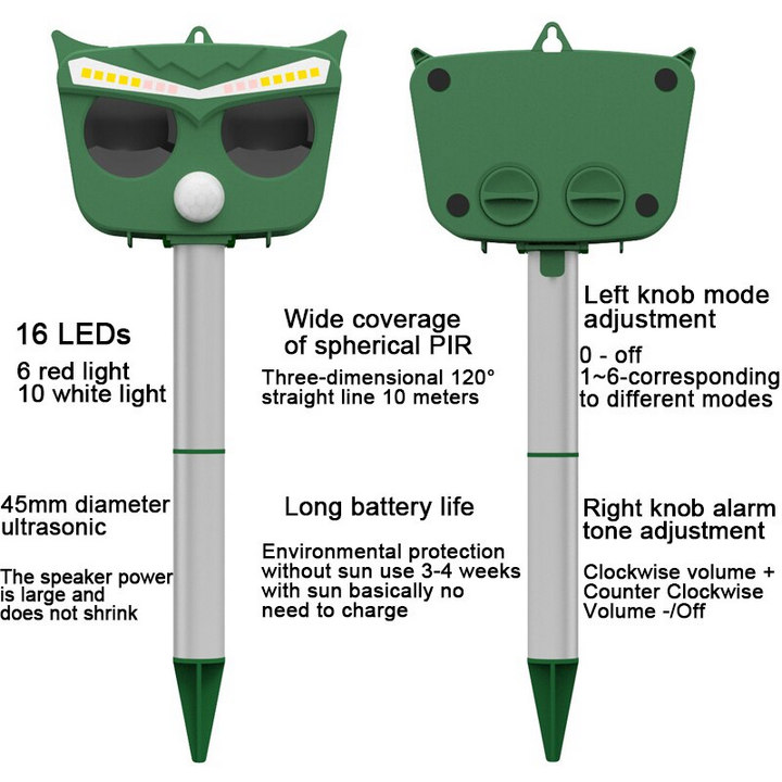 Máy Đuổi Động Vật SOLARPOWERED ULTRASONIC Với 5 Cường Độ Siêu Âm - Home Decor Furniture