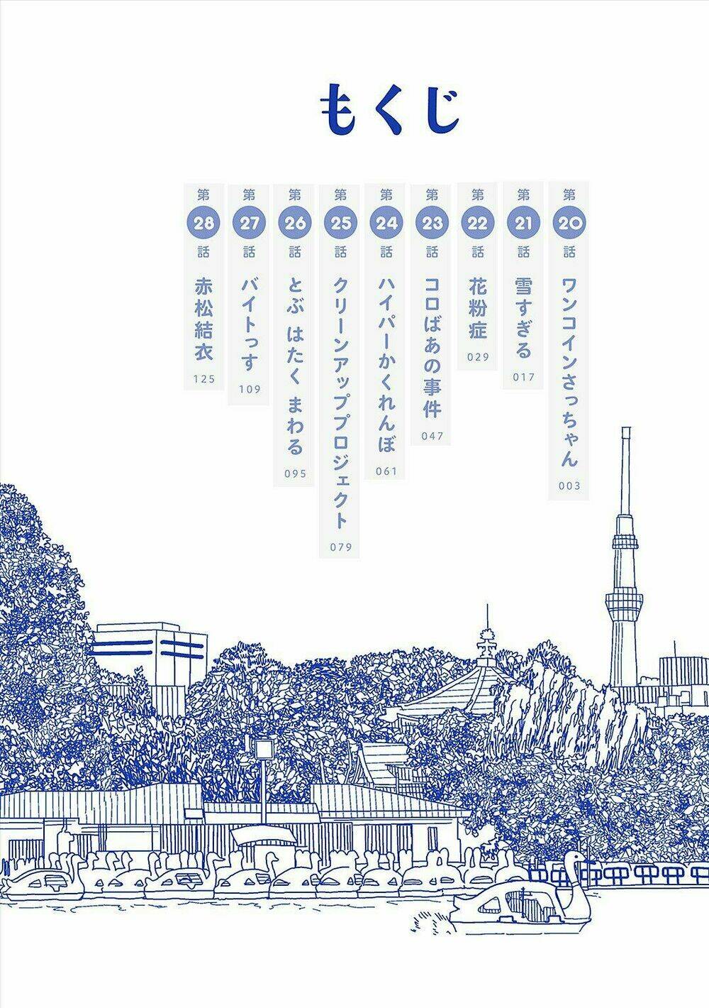 liên minh sắc màu chapter 20 4