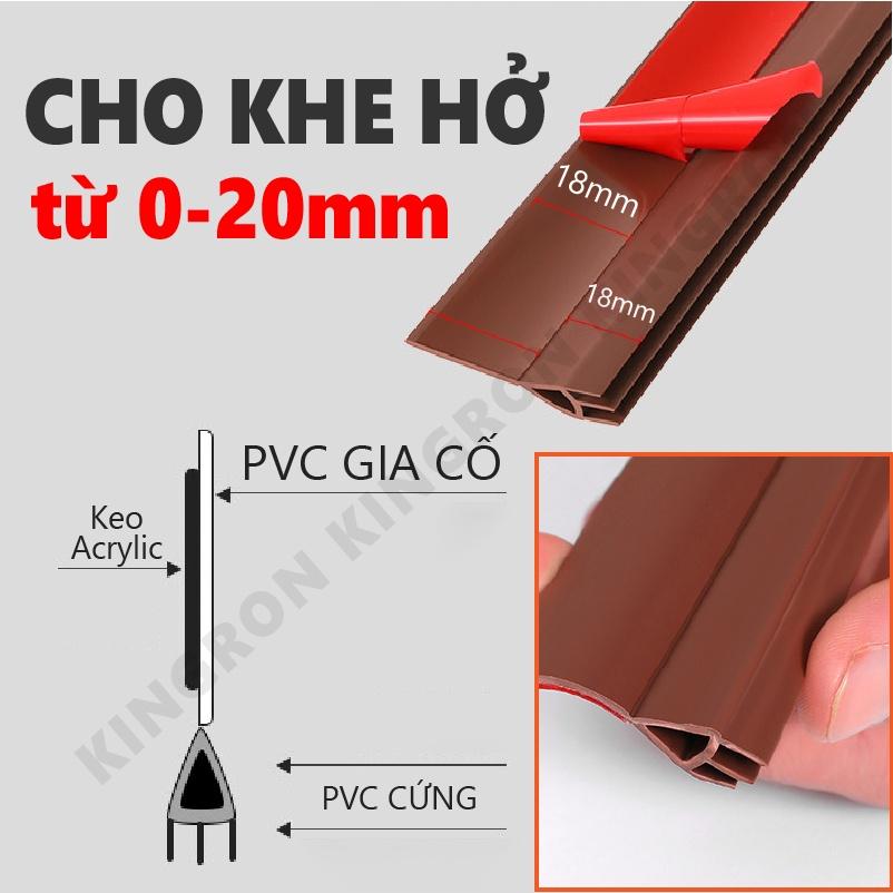 Thanh nẹp chắn khe hở dán chân cửa, chống bụi, chống côn trùng RPVC  Miếng chặn cửa PVC tam giác đa năng KINGRON