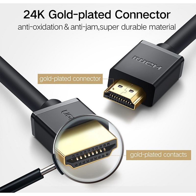 Cáp HDMI 25M UGREEN có chíp khuếch đại 4K 2K cao cấp - hàng chính hãng