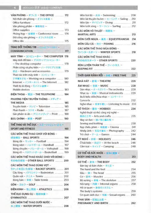 Sách PONS GENERAL REFERENCE – TRILINGUAL VISUAL DICTIONARY Vietnamese–Japanese–English
