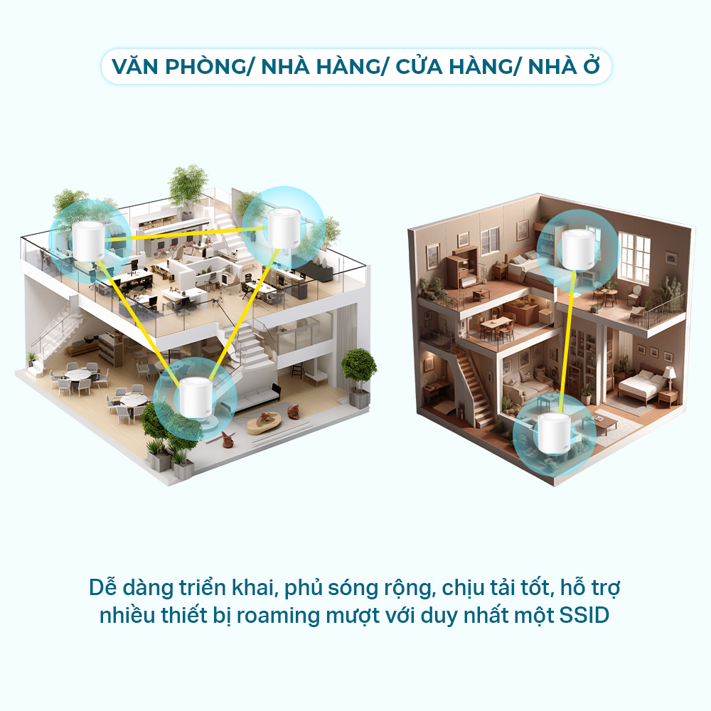 [Hàng Chính Hãng] Bộ Phát Wifi Mesh TP-Link Deco X10 Chuẩn Wifi 6 AX 1500Mbps