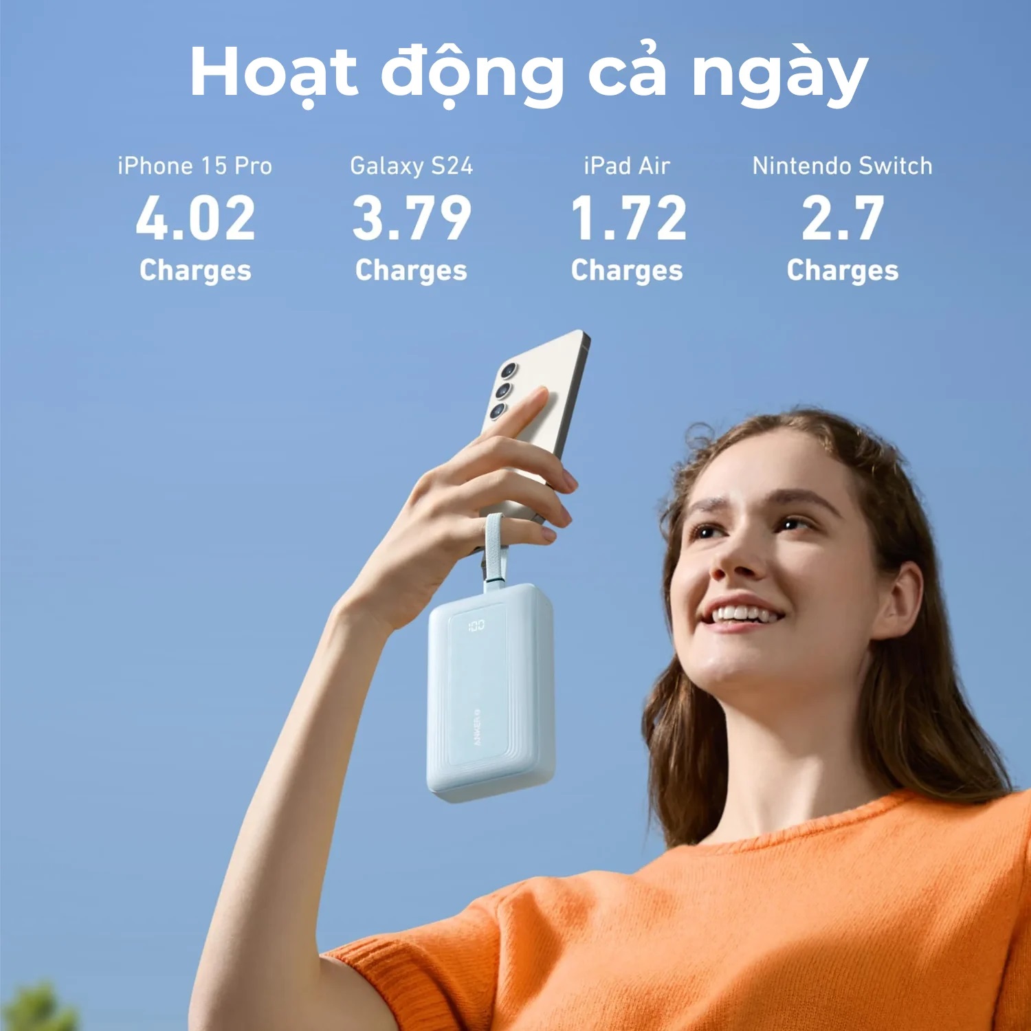 Pin Sạc Dự Phòng Anker Zolo A110M 20.000mAh 45W Kèm 2 Cáp USB-C Tích Hợp - Hàng Chính Hãng