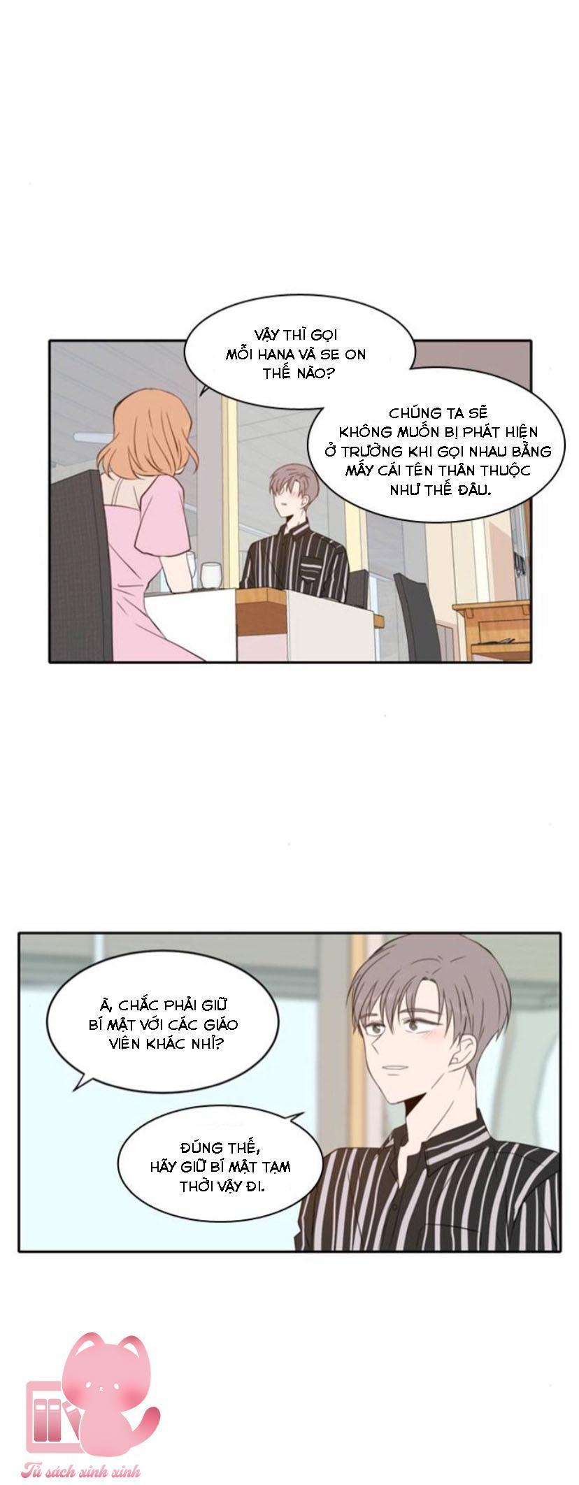 a good day to be a dog chapter 62 22