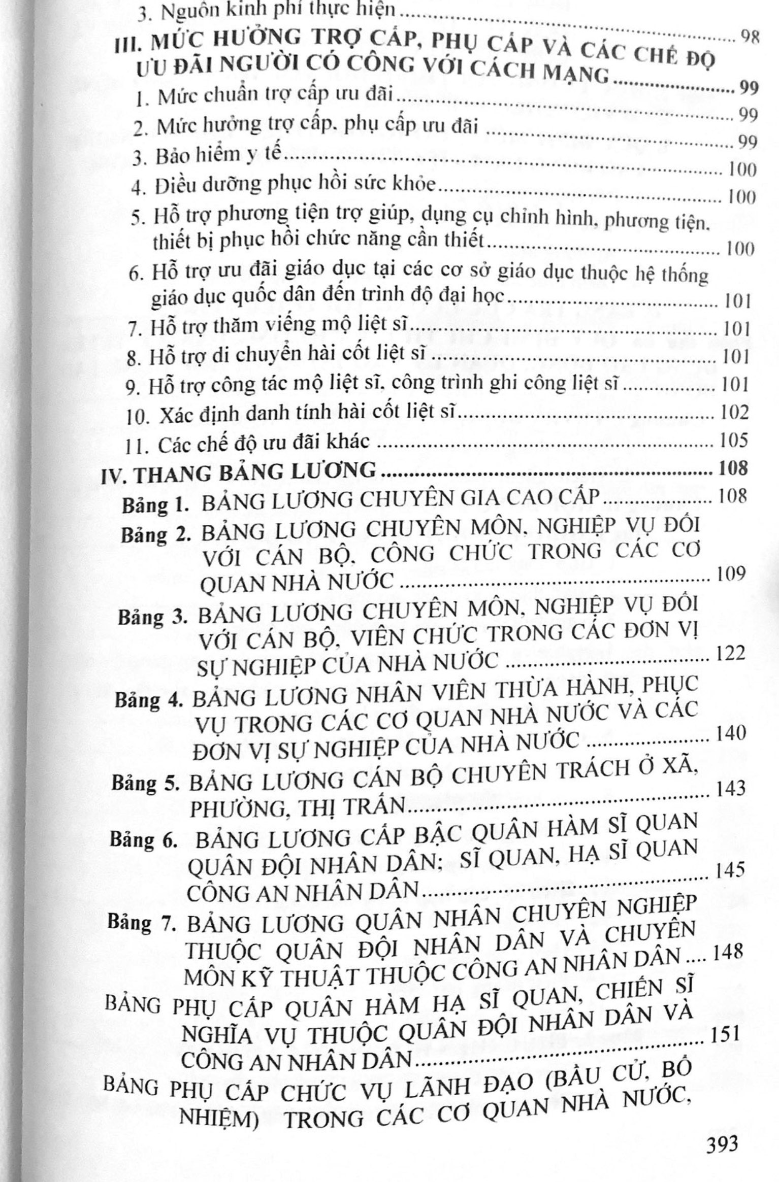 Bộ luật Lao động và Hệ thống thang bảng lương, phụ cấp, chế độ tiền lương, tiền thưởng đối với người hưởng lương làm việc