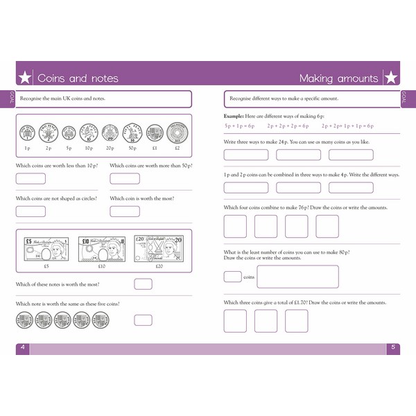 Money Maths Made Easy