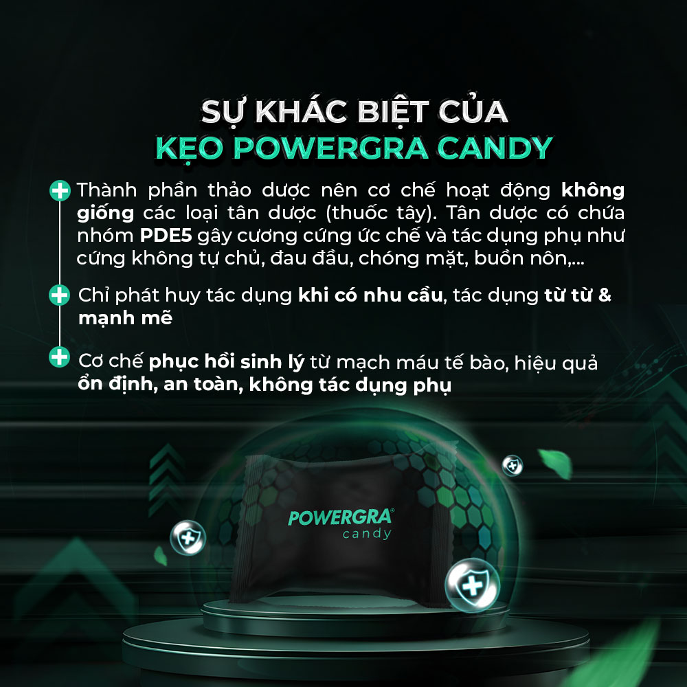 Kẹo bạc hà hỗ trợ nam giới Powergra Mint Energy - 1 viên