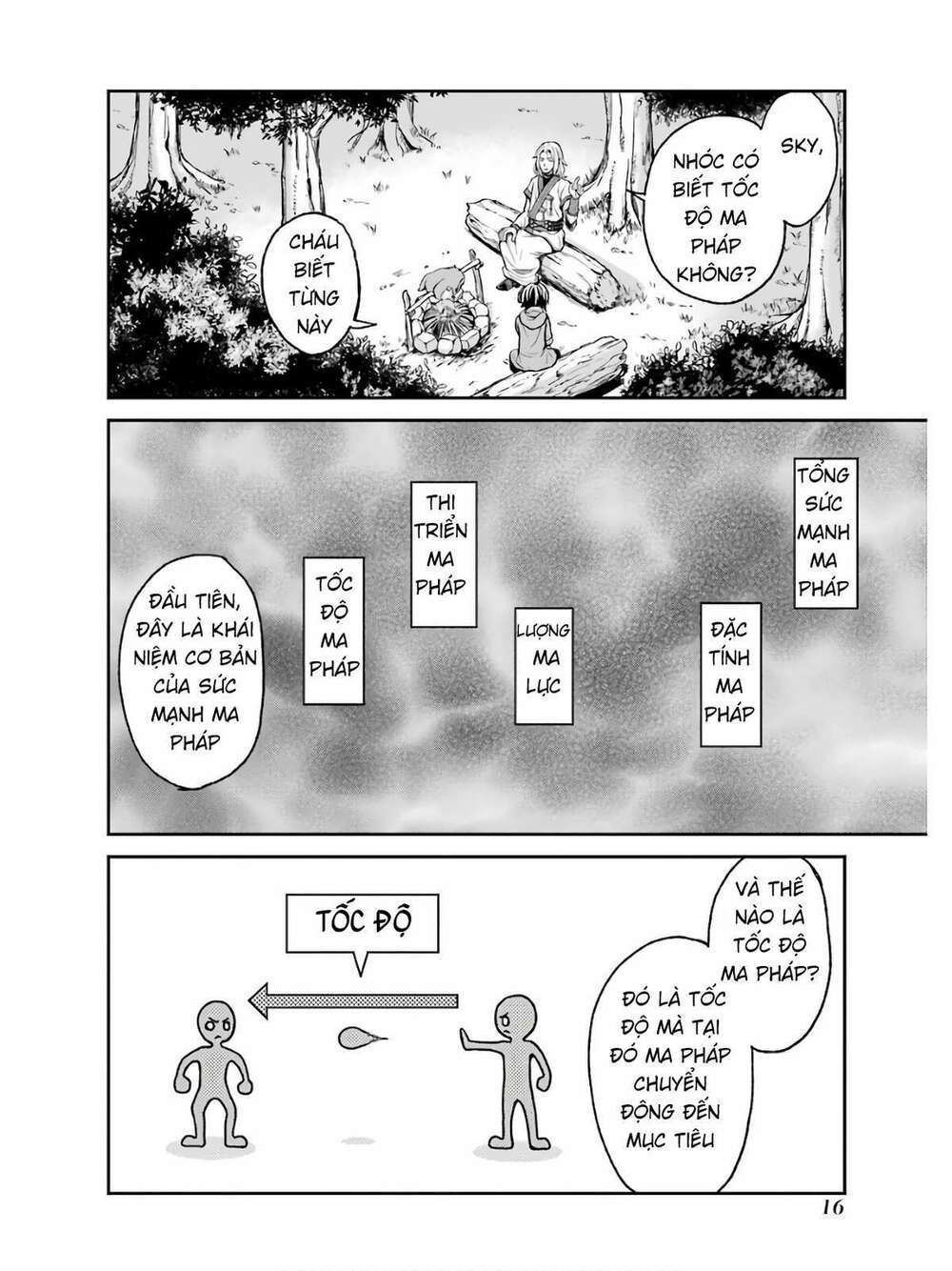 pháp sư hạng b nhanh nhất thế giới chapter 1 15