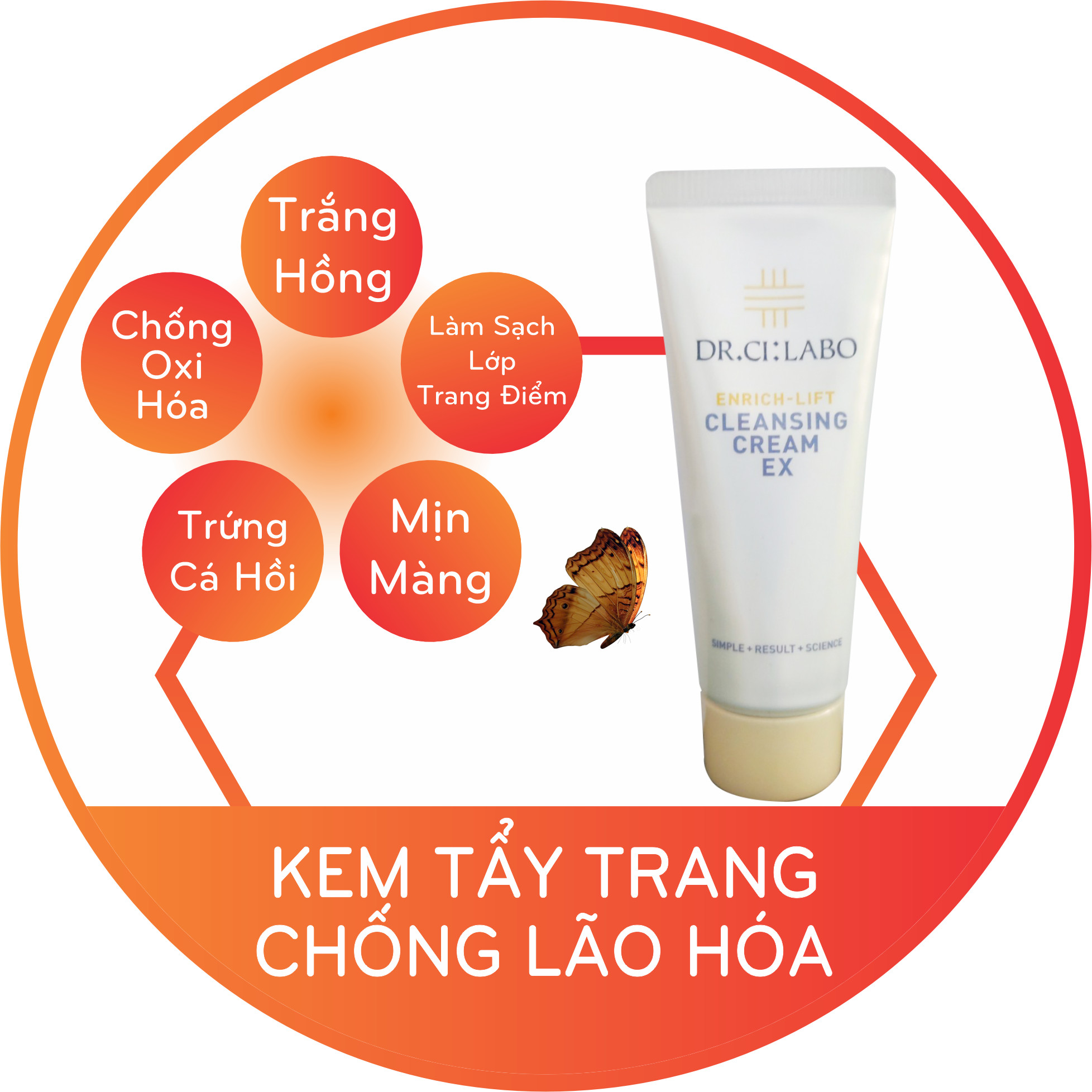 Bộ Sản Phẩm Dưỡng Da Cơ Bản Dr.Ci:Labo Enrich-Lift Skin Care Set Giúp Nâng Cơ Và Trẻ Hóa Da