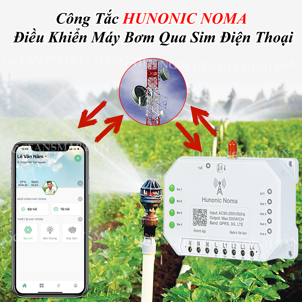 Công Tắc Thông Minh Hunonic Noma Dùng Sim, Điều Khiển Mọi Thiết Bị Từ Xa Qua Điện Thoại - HNNOMA4CH