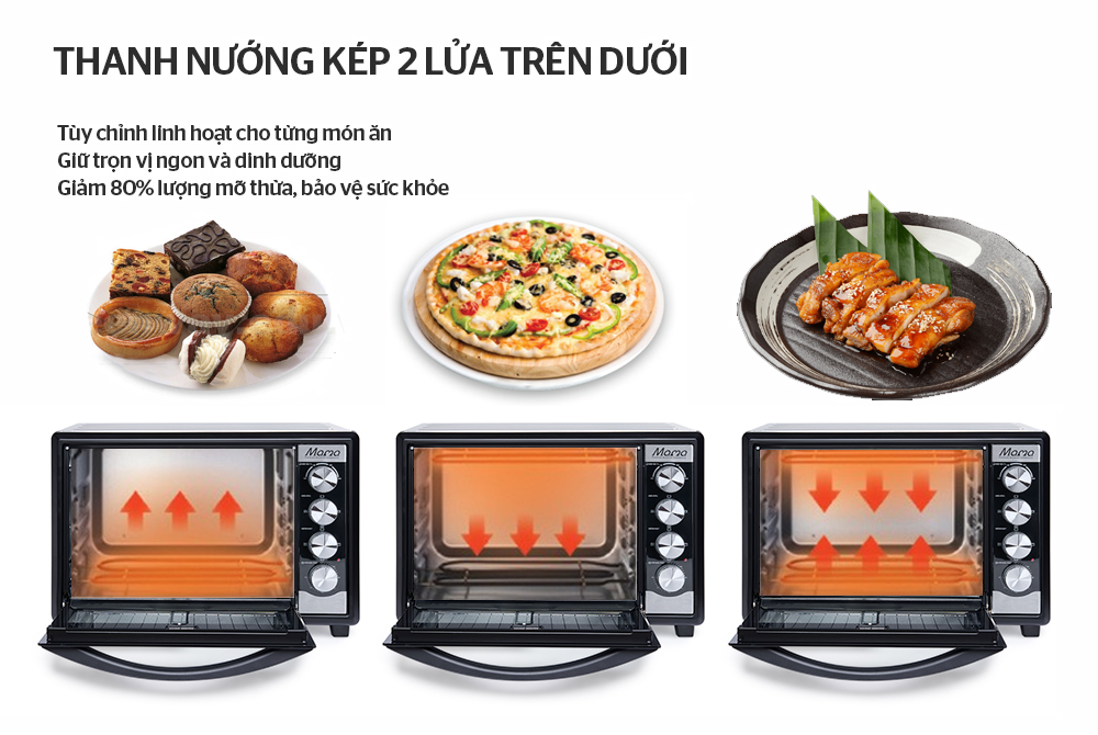 LÒ NƯỚNG 50L SUNHOUSE MAMA SHD4250S - Hàng chính hãng