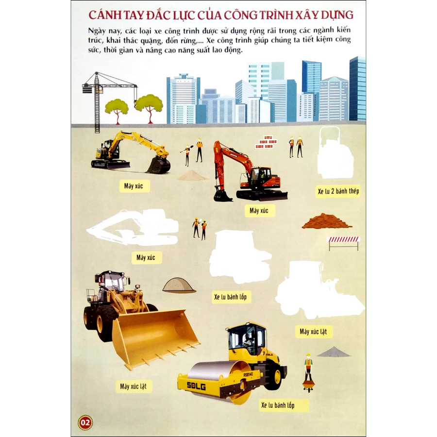 Bách Khoa Toàn Thư Về Các Loại Ô Tô - 1000 Miếng Dán Hình Thông Minh - Xe Công Trình