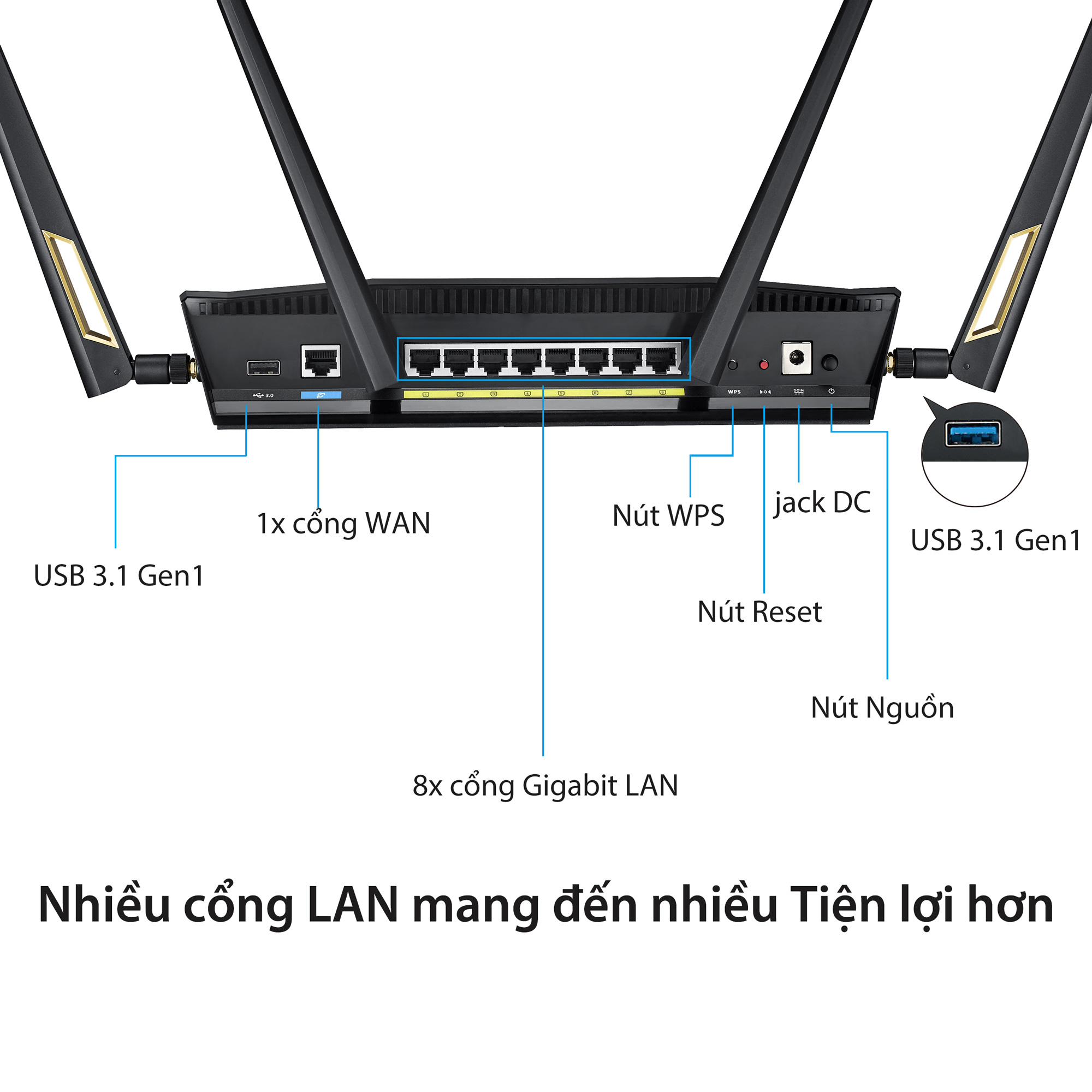 Router Wifi Băng Tần Kép ASUS RT-AX88U - Hàng Chính Hãng