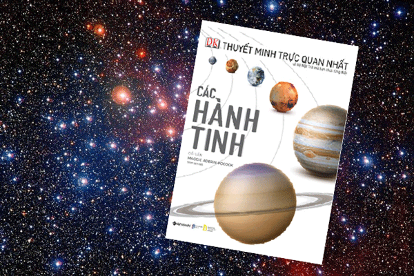 Các Hành Tinh
