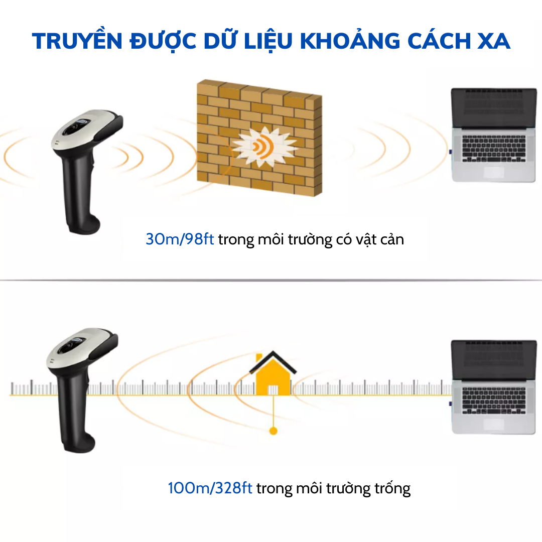 Máy quét mã vạch không dây – Máy đọc mã vạch có đế 2D – OPR3201A-WL (Hàng chính hãng)