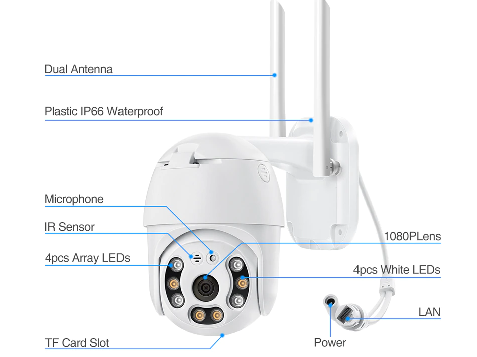 Camera IP wifi xoay 360 độ, chuẩn HD 2.0mp