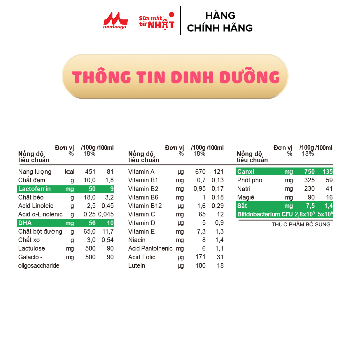 Combo 3 lon Sữa Morinaga Số 3 Kodomil 800g (Hương Vani) - cho bé từ 3 tuổi phát triển toàn diện, tăng chiều cao