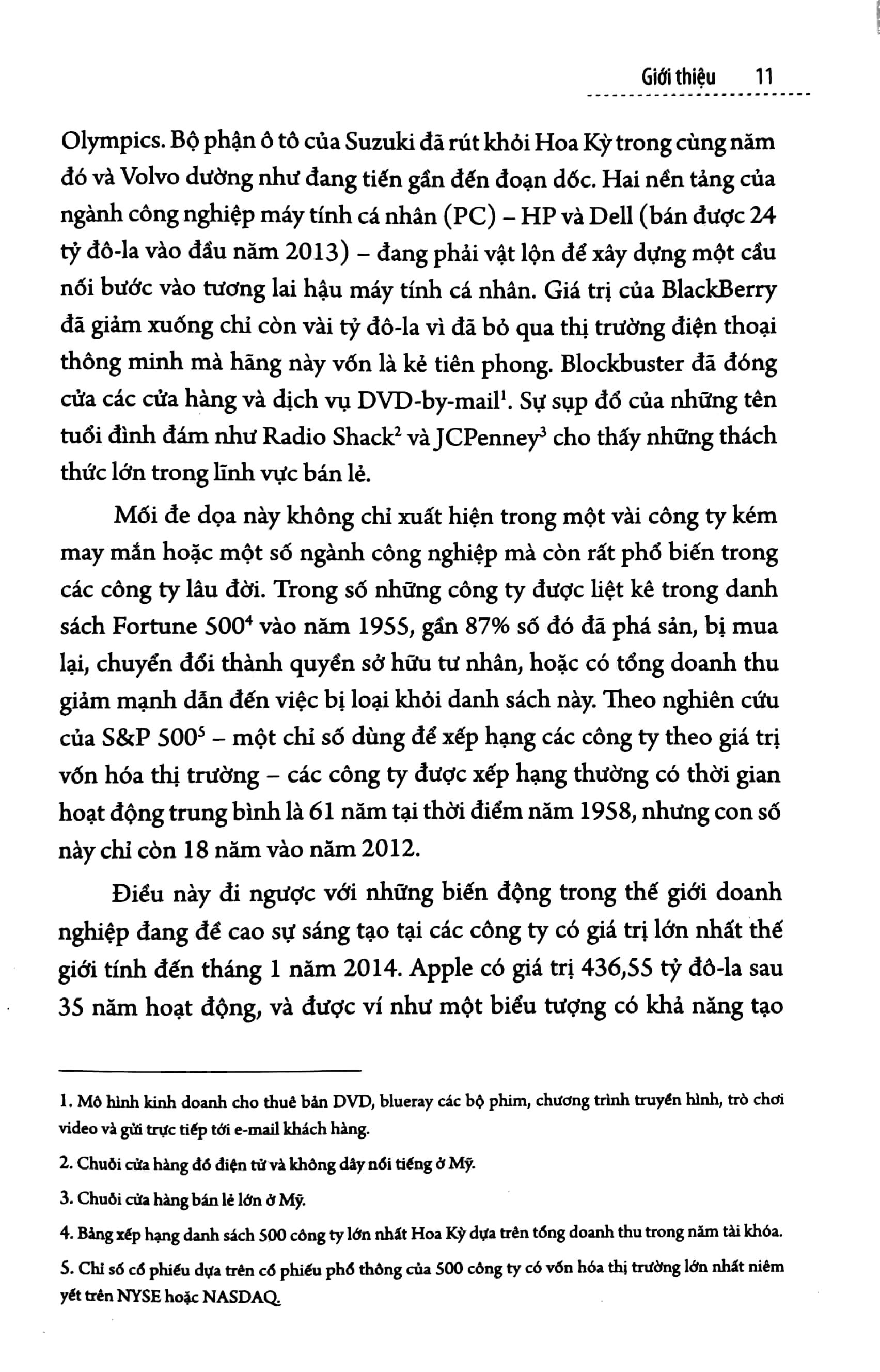 Doanh Nghiệp Tinh Gọn 2
