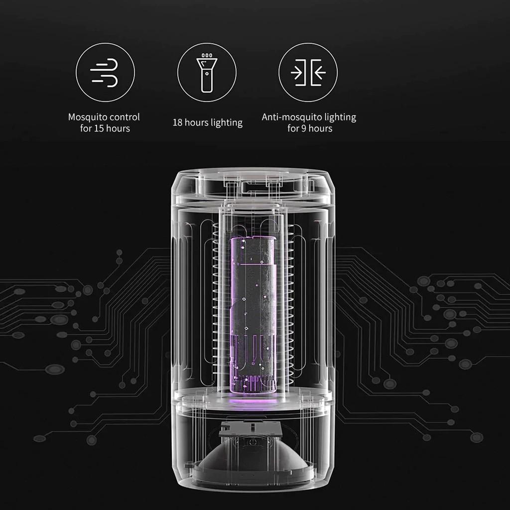 Đèn Diệt Muỗi Xiaomi Qiaoqingting LED Tiết Kiệm Điện Hiệu Quả Hàng nhập khẩu