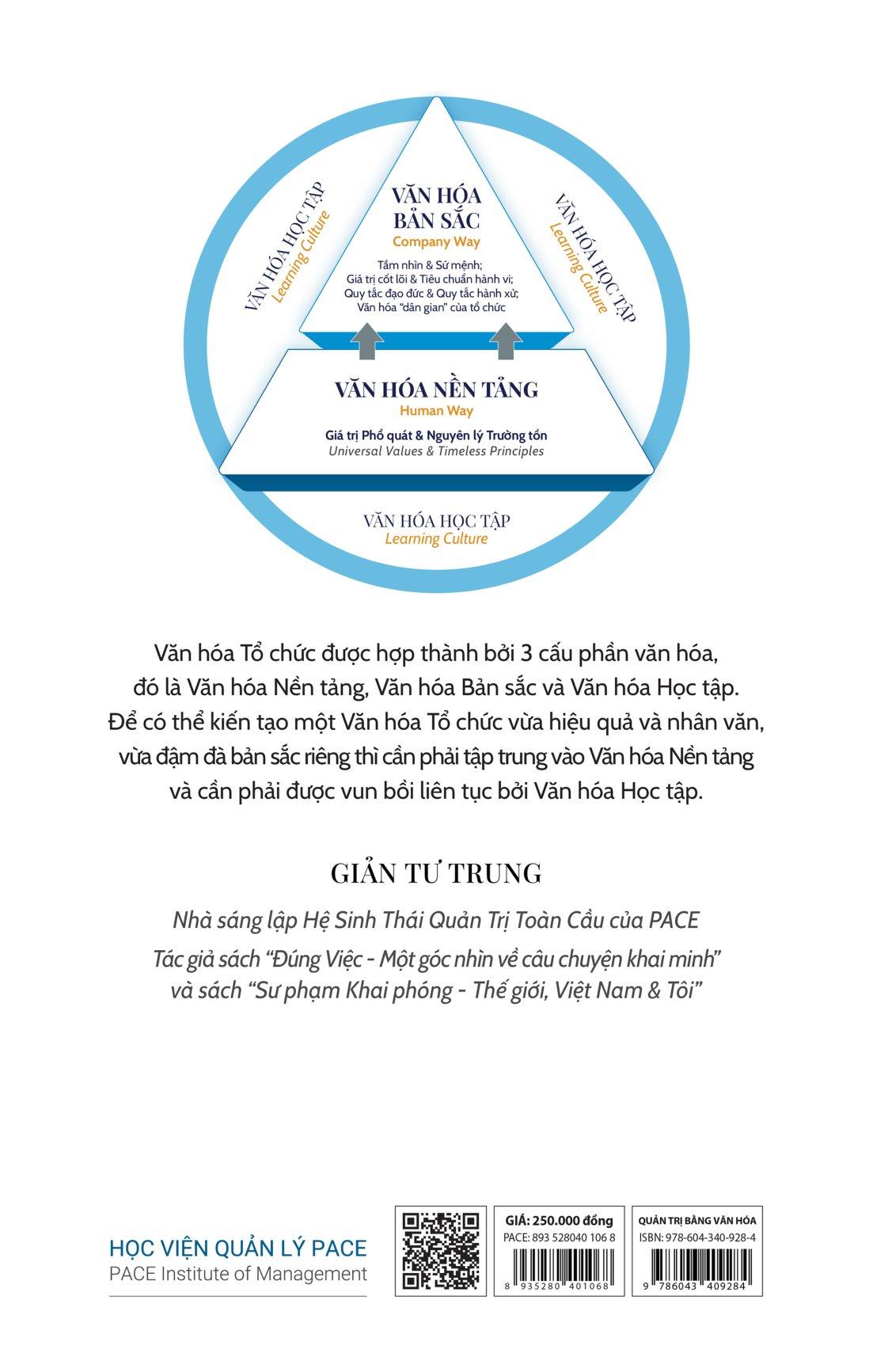 Quản Trị Bằng Văn Hóa - Cách Thức Kiến Tạo Và Tái Tạo Văn Hóa Tổ Chức