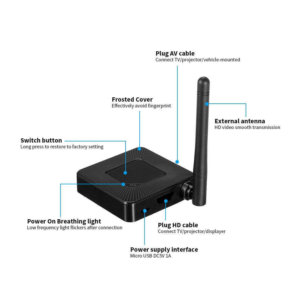 Màn hình HD không dây Dongle truyền video cho màn hình lớn 5G cho điện thoại / TV / máy chiếu