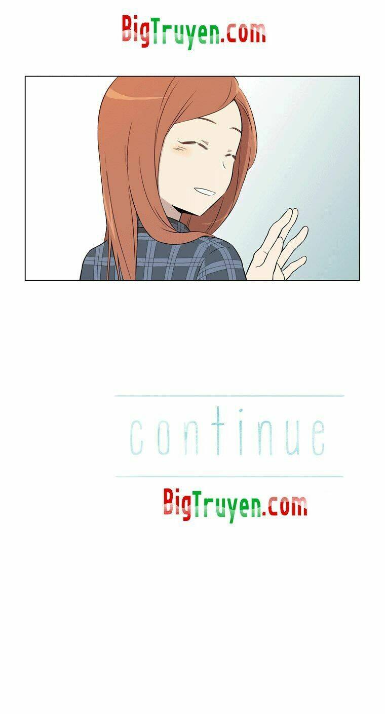 gaussian blur chapter 20 17