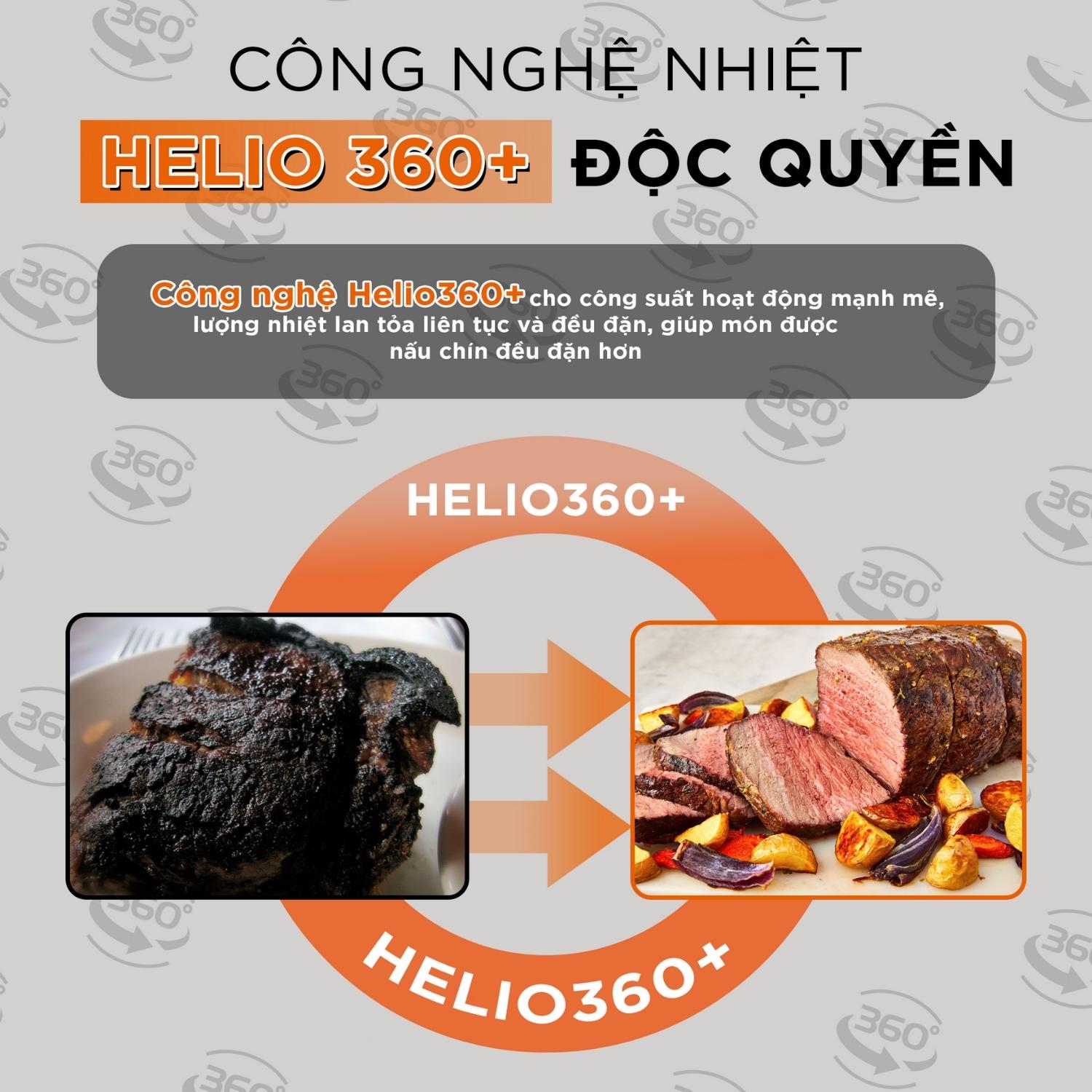 Nồi Chiên Không Dầu Crenot Foodie F15 Lò Chiên Bếp Nướng Điện Đa Năng Điều Khiển Núm Cơ Tiết Kiệm Điện - Hàng Chính Hãng