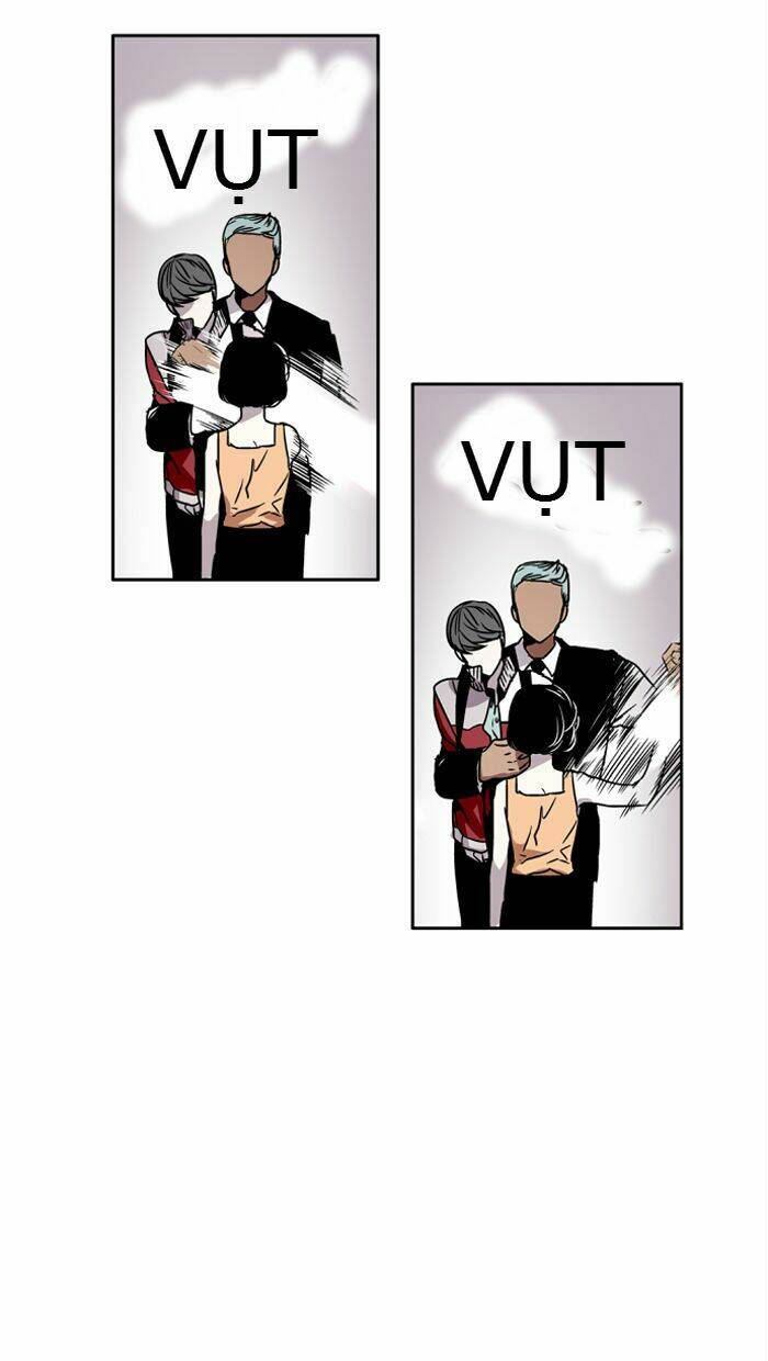 đôi mắt từ trái tim chapter 2 84