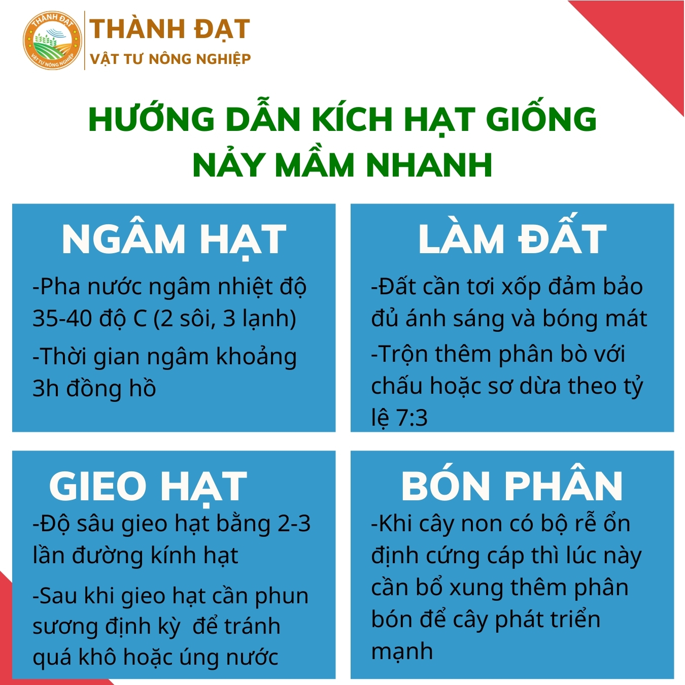 Hạt giống rau, hạt giống cải mào gà Nông Hưng Phú (20gr ~4000 hạt) hạt chuẩn F1