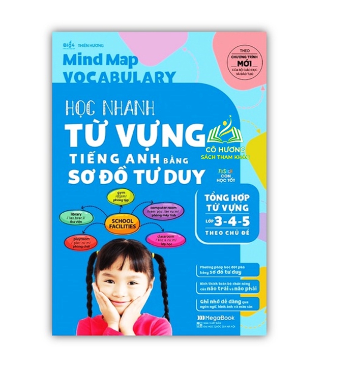 Sách - Mindmap Vocabulary Học Nhanh Từ Vựng Tiếng Anh Bằng Sơ Đồ Tư Duy (Tổng hợp từ vựng lớp 3-4-5 theo chủ đề) (MG)