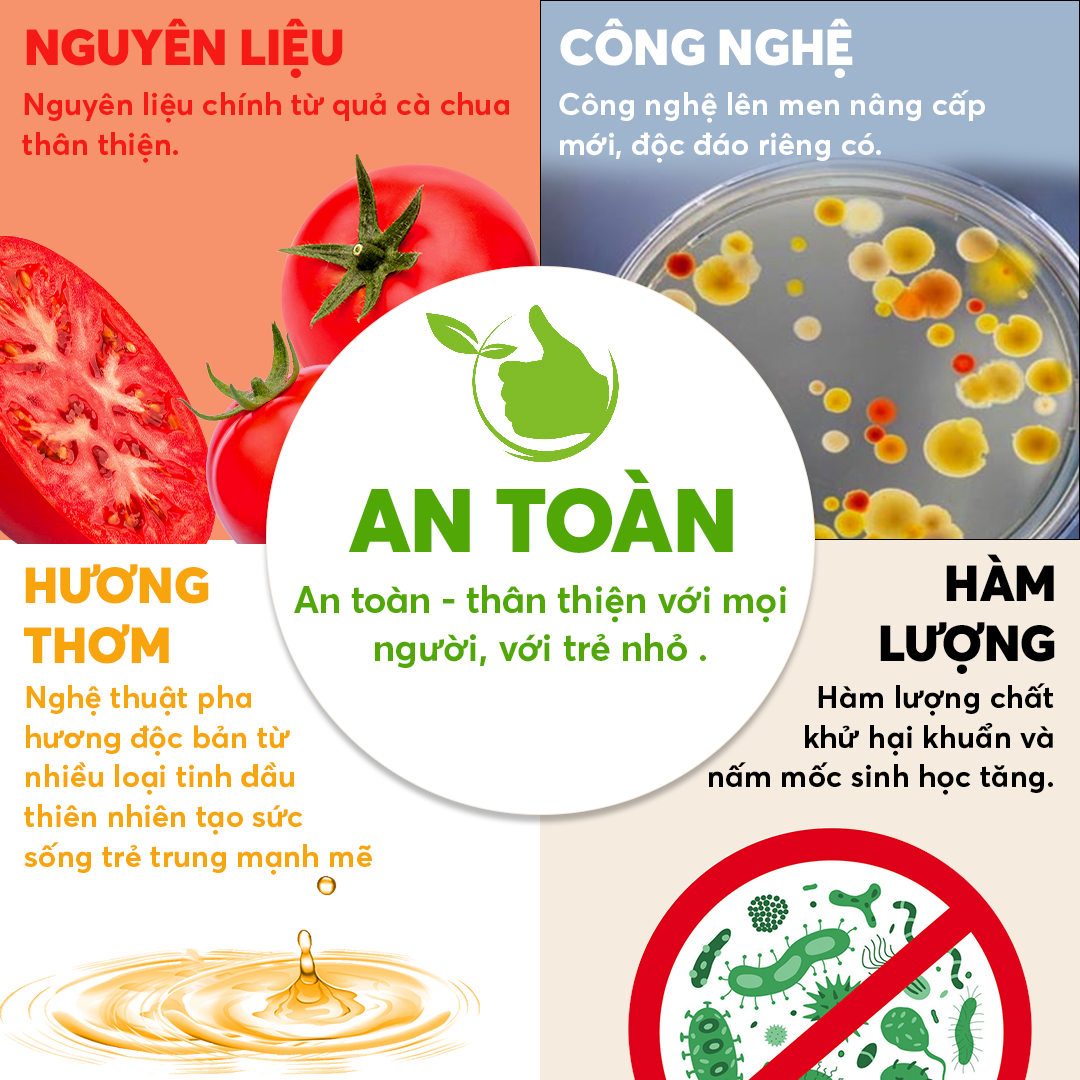 Nước Tẩy Rửa Bồn Cầu Cà Chua Mới Toanh Diệt Khuẩn Nấm Khử Mùi 500ml