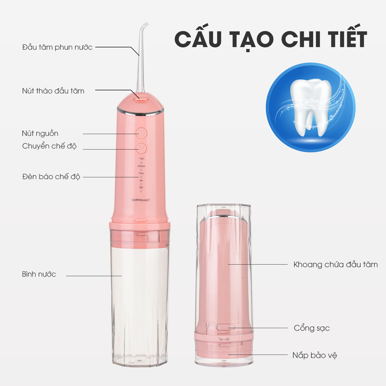 Máy Tăm Nước Du Lịch WaterPush 1903 màu Hồng - Bình chứa nước Siêu Lớn - Áp Suất Nước Tiêu Chuẩn Đẩy Bay Mảng Bám