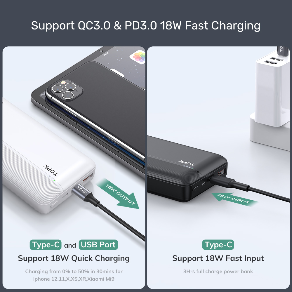 Sạc Dự Phòng Nhanh Thông Dụng TOPK I2015P 20000 MAh 18W QC3.0  Dành Cho iPhone Samsung OPPO VIVO HUAWEI XIAOMI - Hàng chính hãng