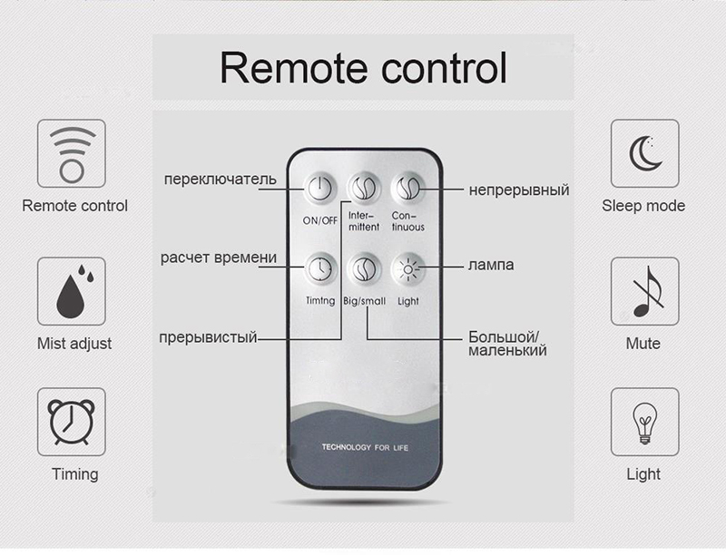 Máy khuếch tán tinh dầu siêu âm hình trụ tròn kèm sạc Adapter có đèn Led phun sương tạo ẩm 300ml có remote