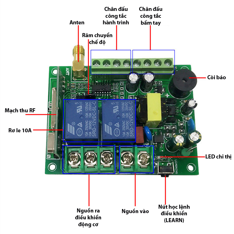 Công tắc điều khiển đảo chiều động cơ AC85-260V có hành trình V5_Tần số 433Mhz